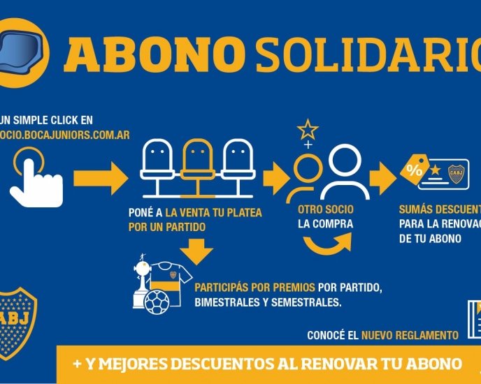 Abono solidario ante San Martín (SJ)