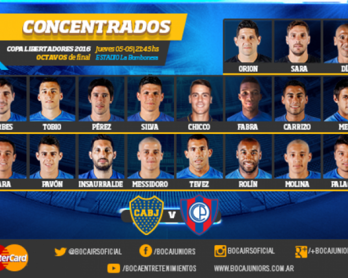 Concentrados: Boca-Cerro