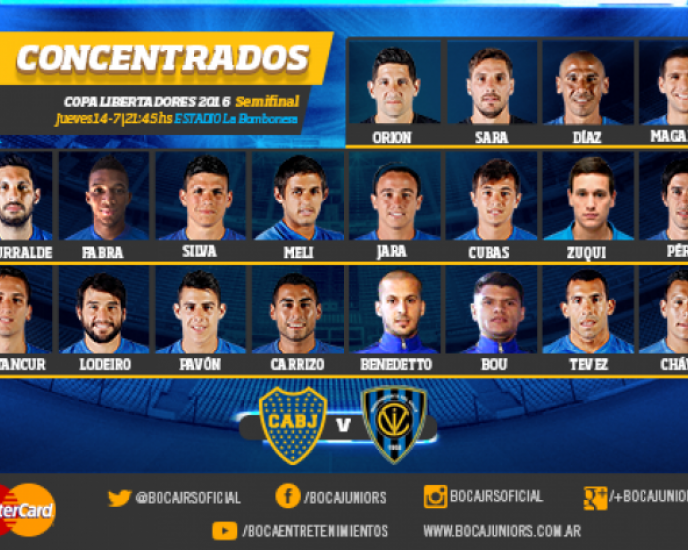 Concentrados: Boca-Independiente del Valle