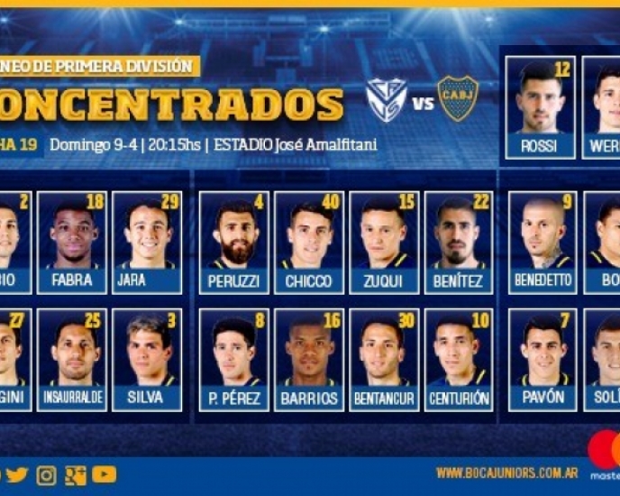 Concentrados ante Vélez