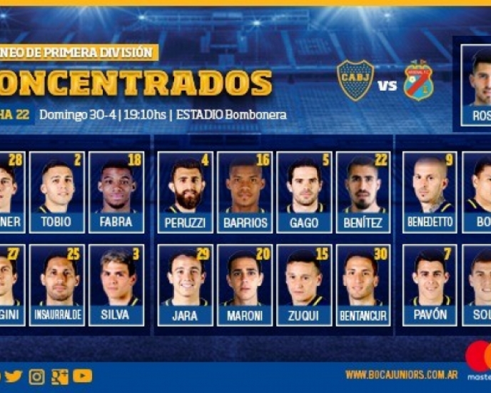 Concentrados ante Arsenal