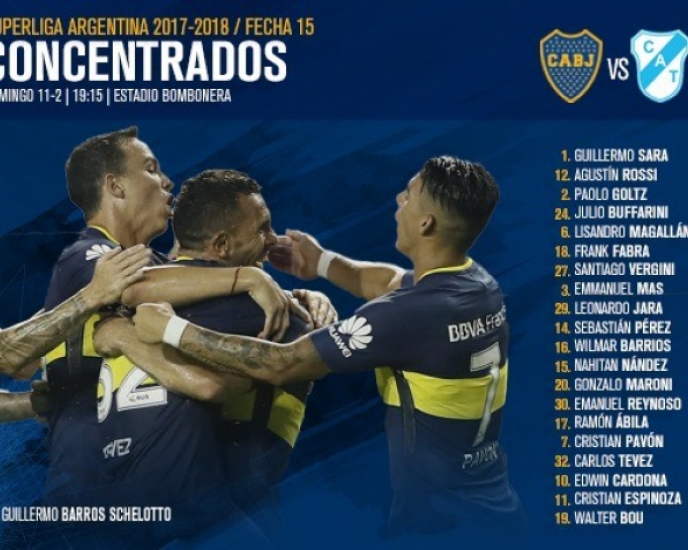 Concentrados ante Temperley