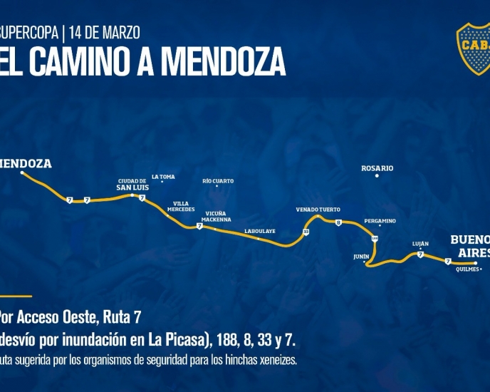 La Ruta de la Supercopa